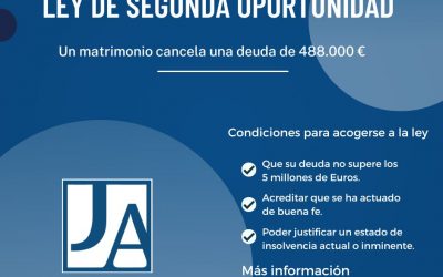 Cancelan una deuda de 488.000 € por la Ley de Segunda Oportunidad